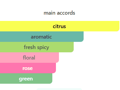 (89) Gardinya Moulana مولانا - Image 2